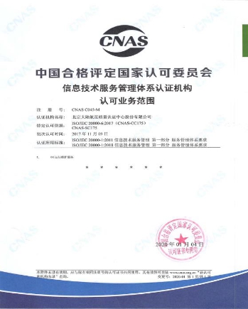 【今日頭條】HXQC順利通過CNAS實施的ISO/IEC 20000-1:2018及UKAS實施的ISO45001:2018轉換評審