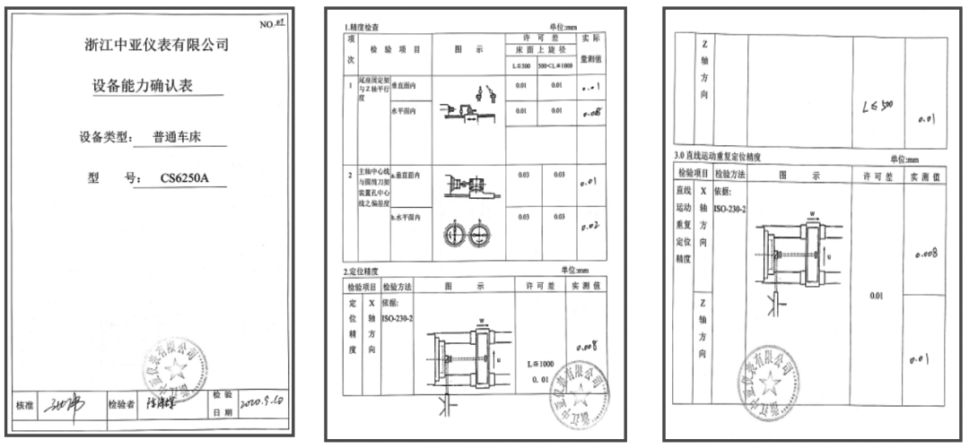 浙江中亞儀表有限公司審核案例——完善設備能力管理 提高環境管理體系運行績效